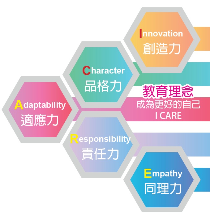 學校辦學標語
