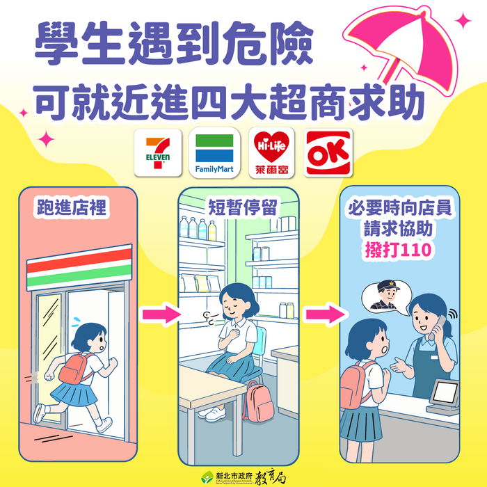 學生遇到危險可就近進四大超商求助-2
