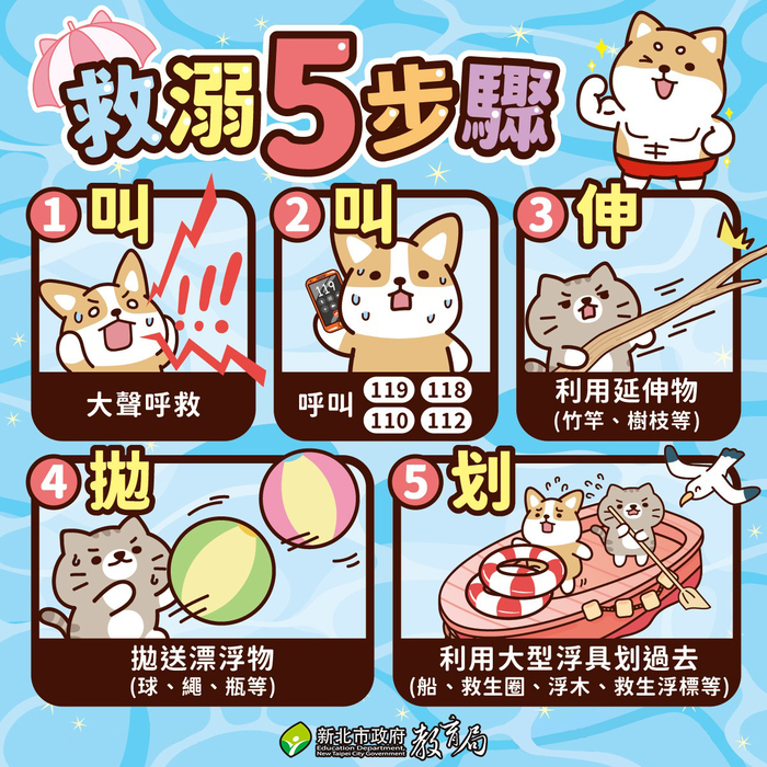 水域安全宣導文宣3