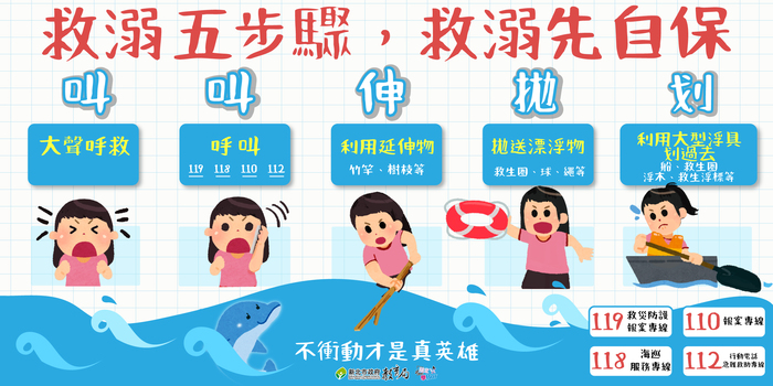 水域安全宣導文宣4