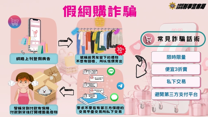 【公告】反詐騙宣導圖片